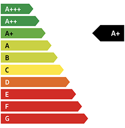 Effizienzlabel